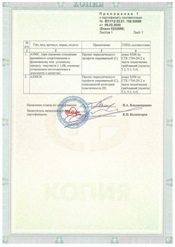 2020.02.06 Ирбит - Приложение к сертификату - Прокат арматурный для железобетонных конструкций периодического профиля.